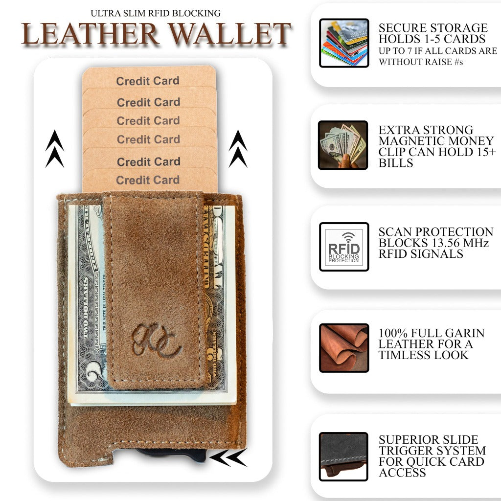 Automatic Pop-Up Wallet